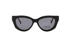 Ivision pre-lens glasses 2