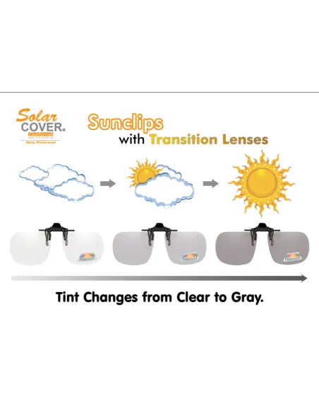 Photocromatic clip on|opticraft.eu