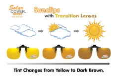 Polár-és Uv szűrős vágatlan napszemüveglencse|opticraft.eu 2